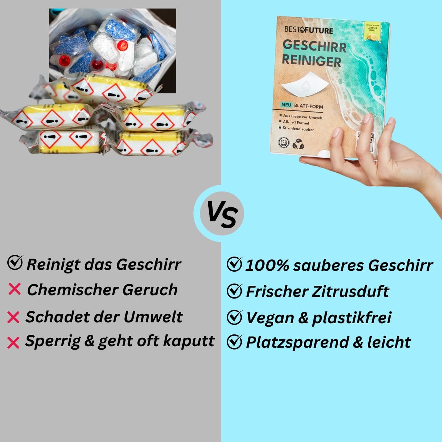 ECO Geschirrspül-Blätter